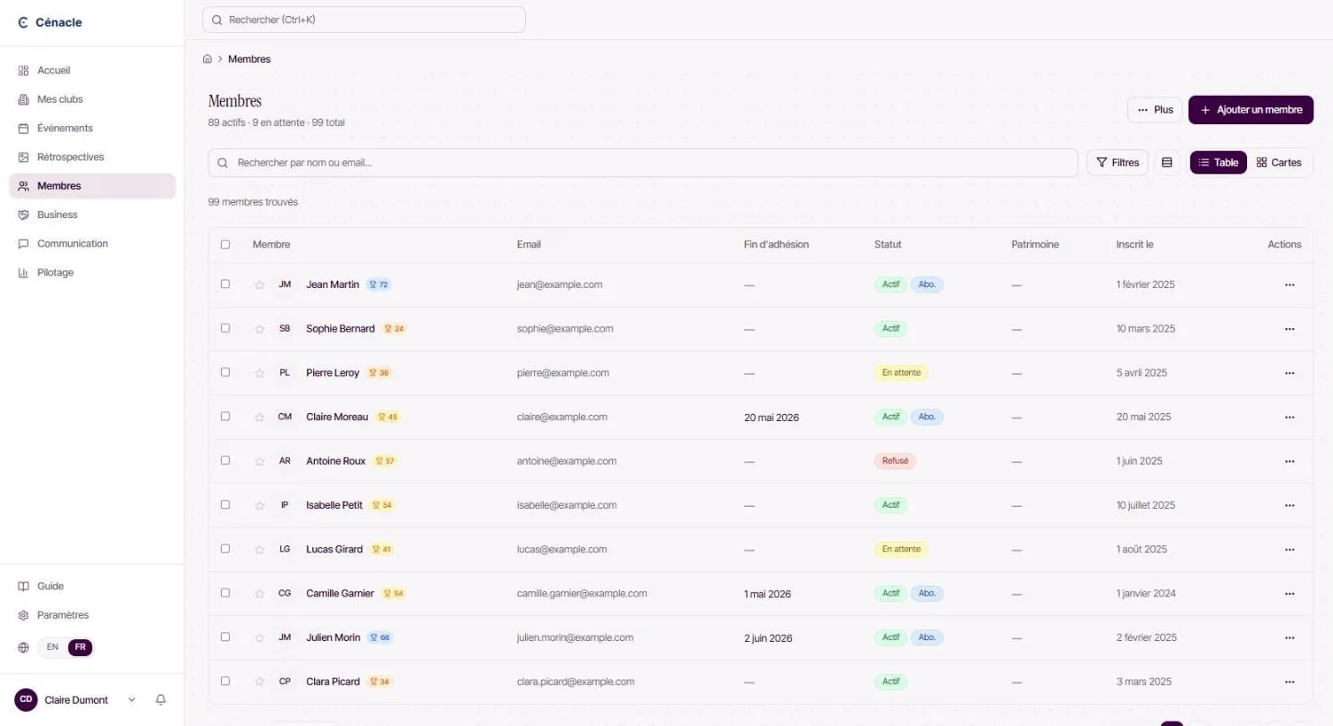 Liste des membres avec statut et fin d'adhésion