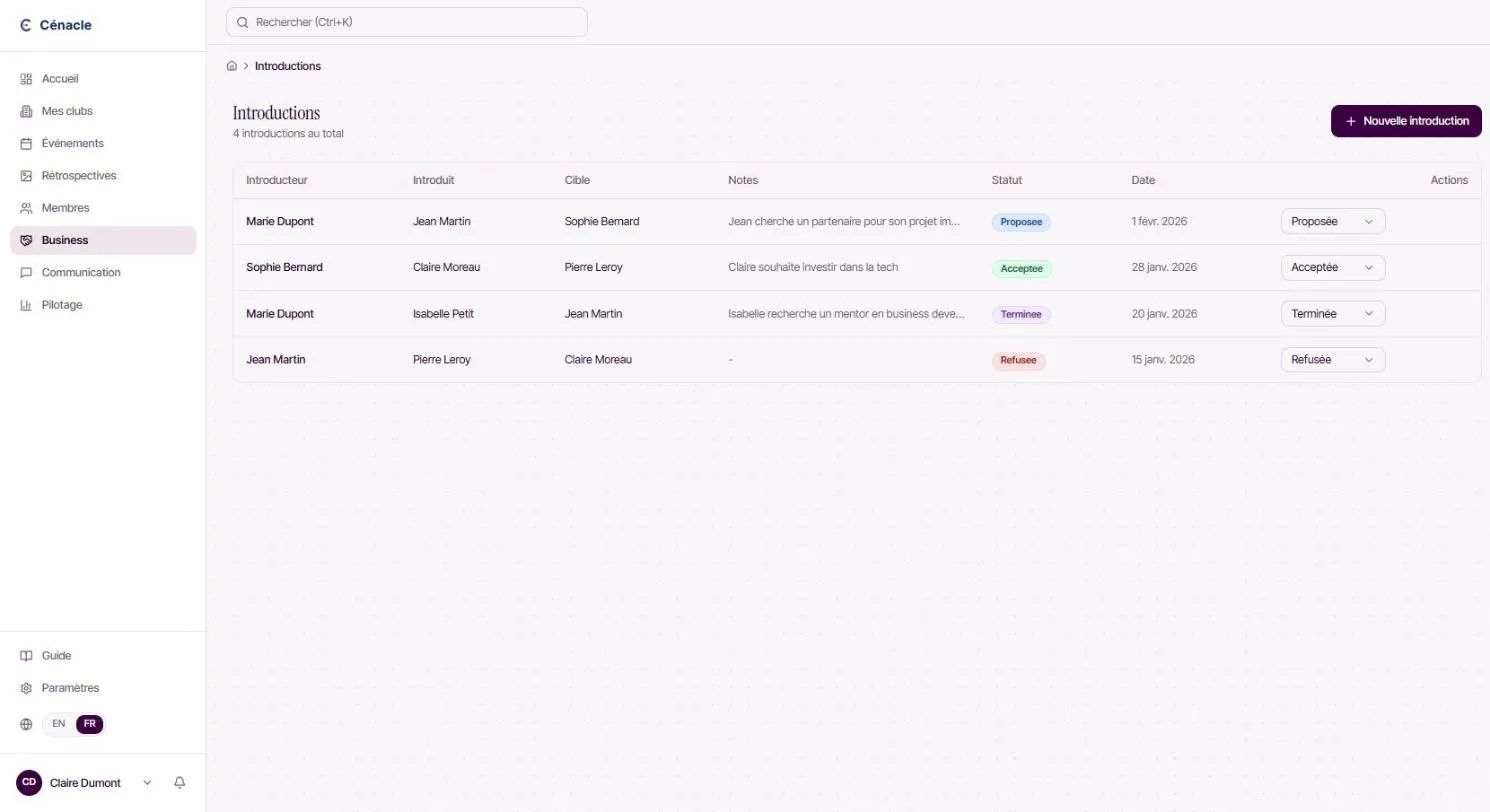 Tracking introductions between members