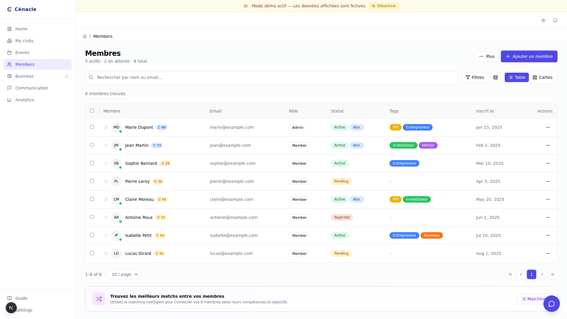 Cenacle member directory — Filterable list with tags, roles and statuses