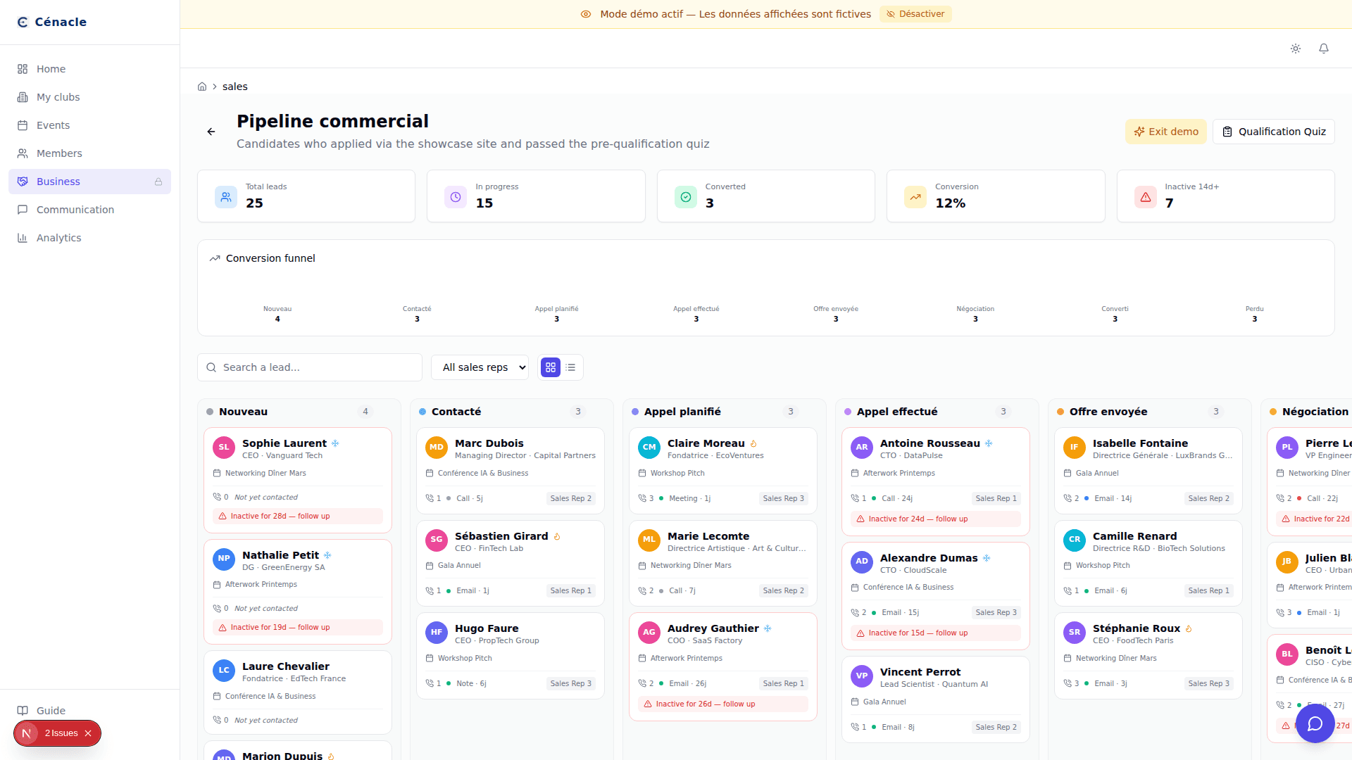 Cenacle sales pipeline — Kanban view of opportunities with qualification stages
