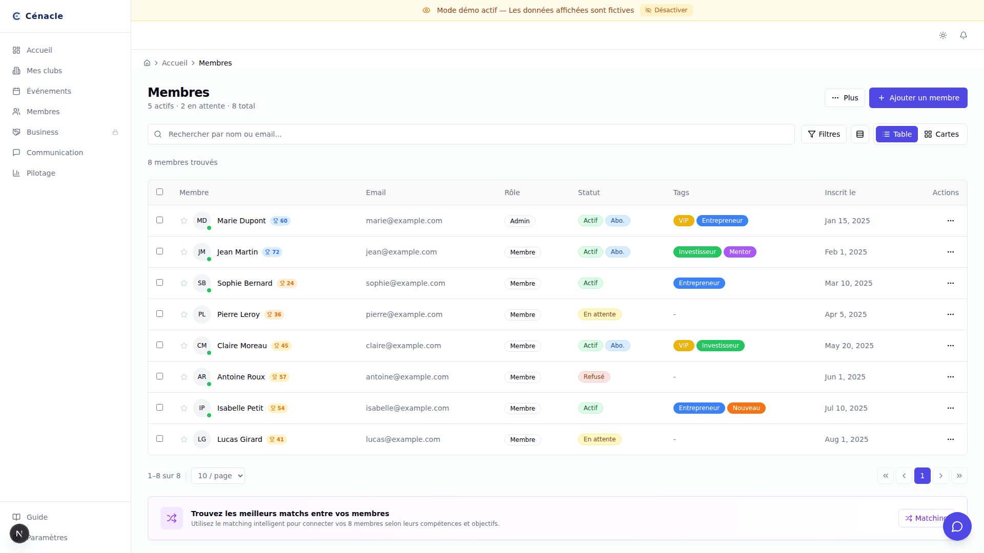 Annuaire des membres Cénacle — Liste filtrable avec tags, rôles et statuts