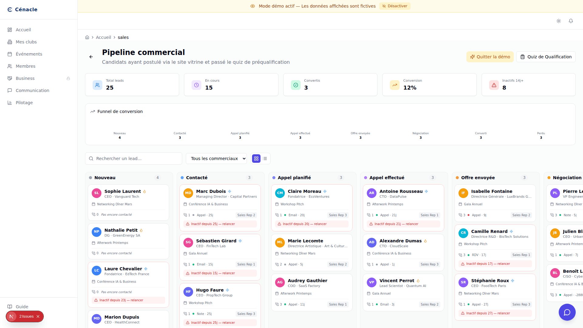 Pipeline commercial Cénacle — Vue kanban des opportunités avec étapes de qualification